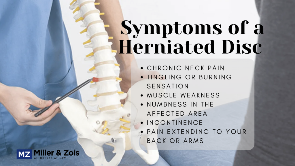 herniated disc symptoms