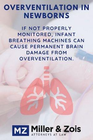 Neonatal Overventilation and Hypocarbia