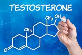 testosterone lawsuit
