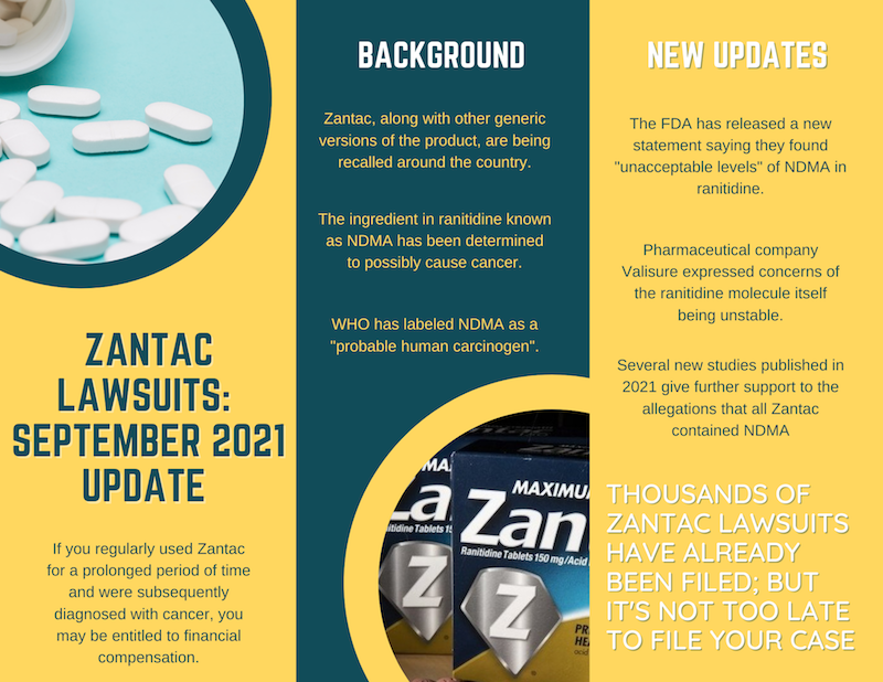 Zantac lawsuit settlements. Cancer litigation timeline and settlement compensation payout information.