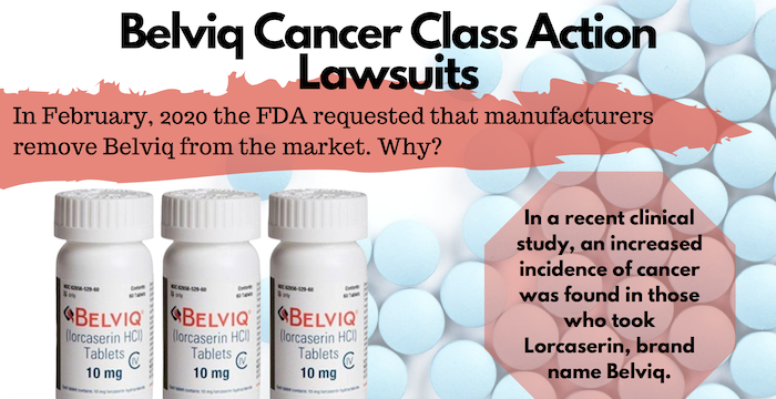 Belviq Cancer Lawsuits