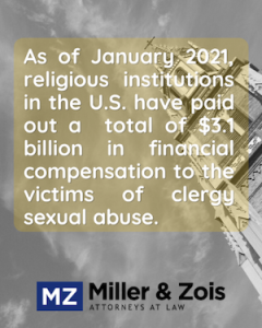 Clergy Sexual Abuse Lawsuits