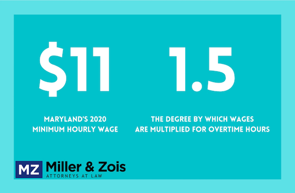 Maryland's Overtime
