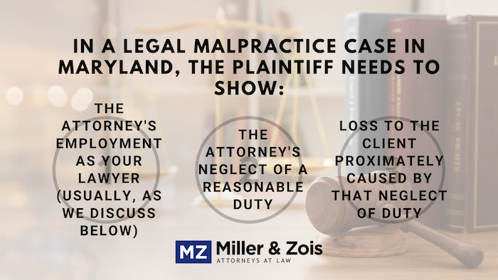 md_legal_malpractice