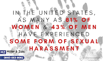 Sexual harassment - Stats